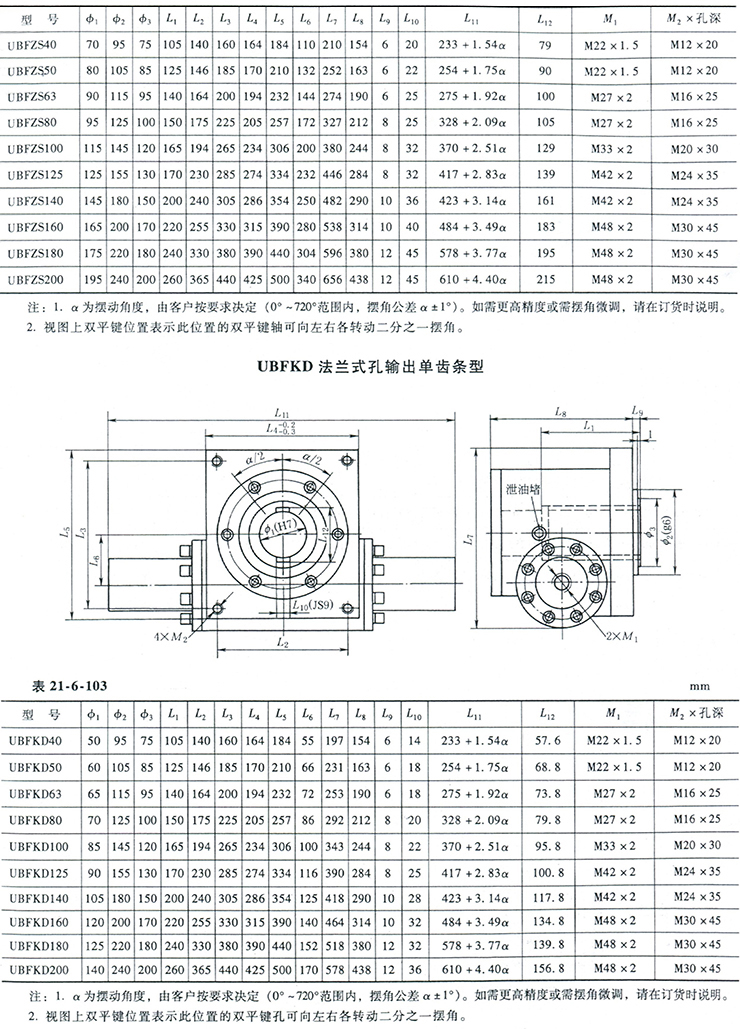 UB型回轉(zhuǎn)擺動(dòng)液壓油缸